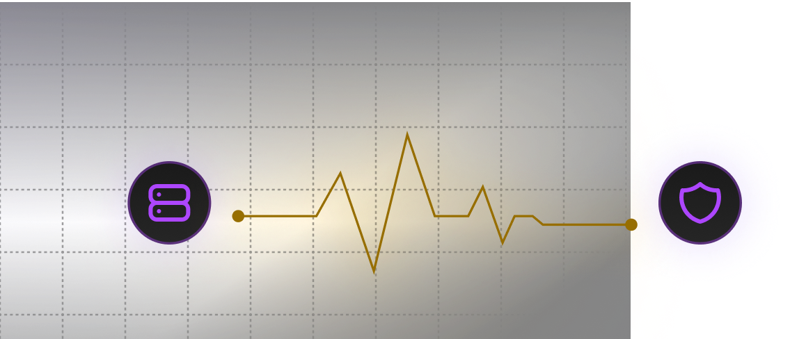 End-to-End Incident Analysis